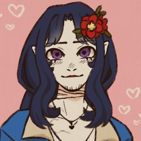 Obsessive Original Characters (OCs) | CharacterHub