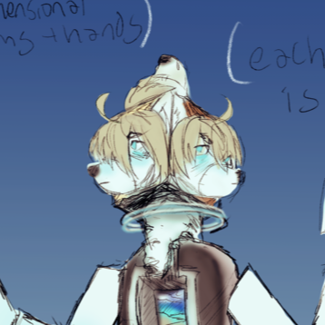 Abstract Original Characters (OCs) | CharacterHub