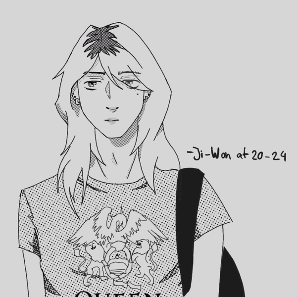 Australian Original Characters (OCs) | CharacterHub