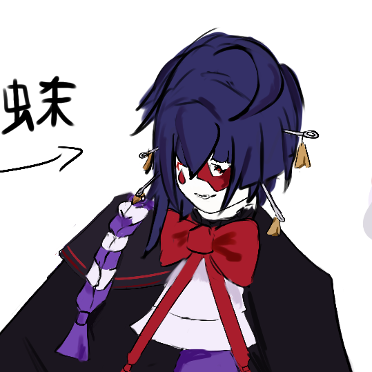 Fatui Original Characters (OCs) | CharacterHub