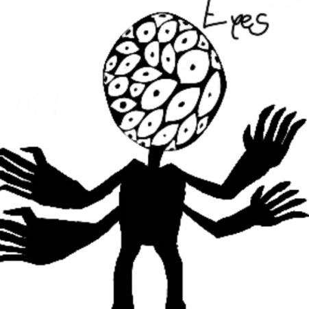 Nightmare Original Characters (OCs) | CharacterHub