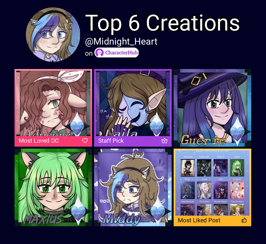 Top 6 from Midnight_Heart