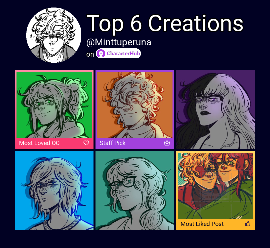 Top 6 from Minttuperuna