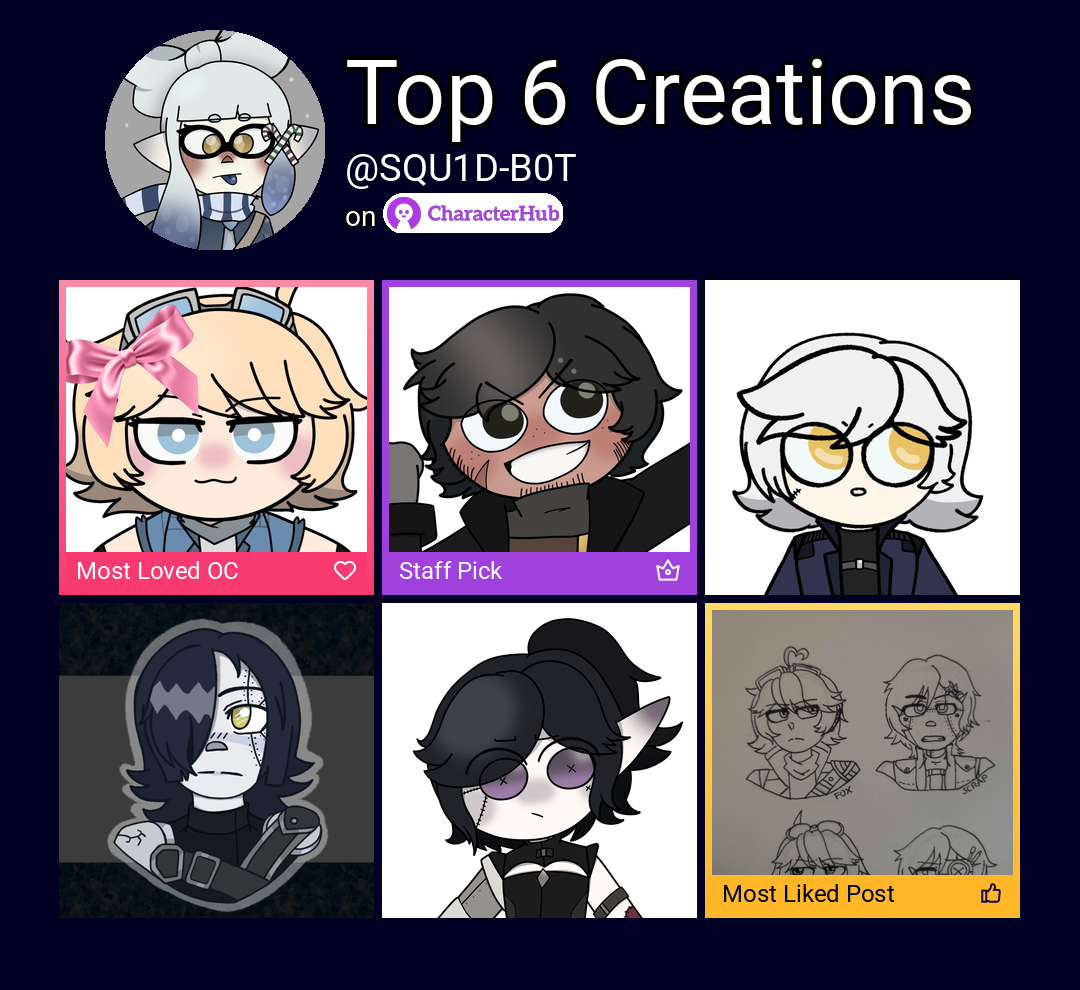 Top 6 from SQU1D-B0T