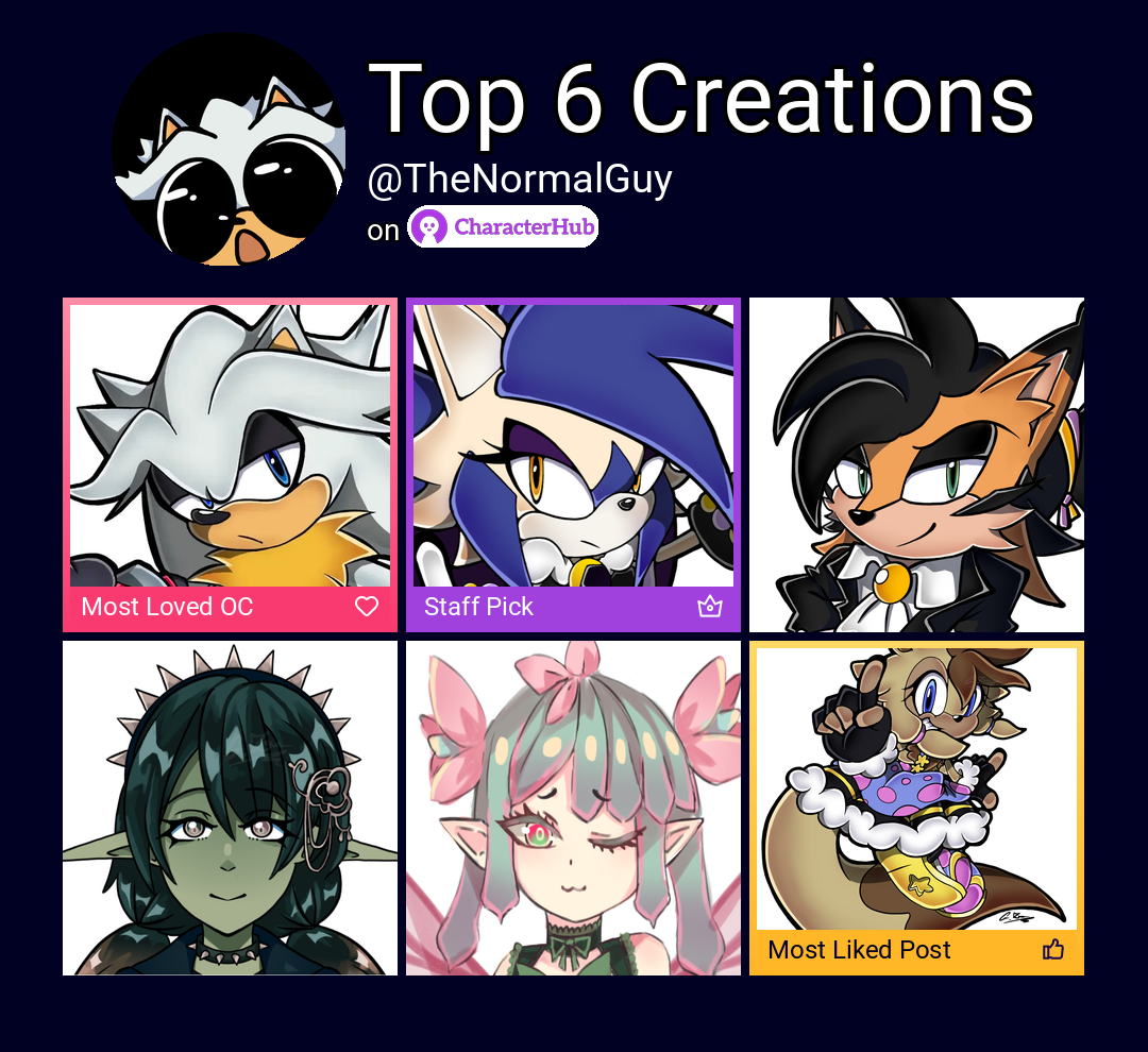 Top 6 from TheNormalGuy